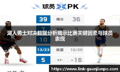 湖人勇士对决数据分析揭示比赛关键因素与球员表现