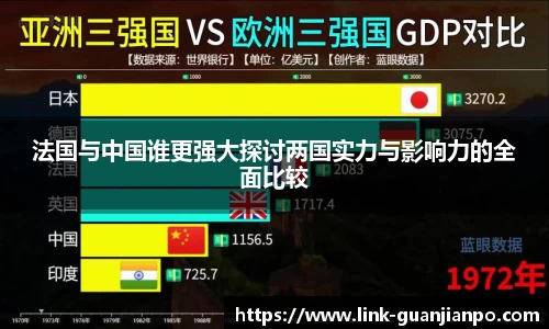 法国与中国谁更强大探讨两国实力与影响力的全面比较