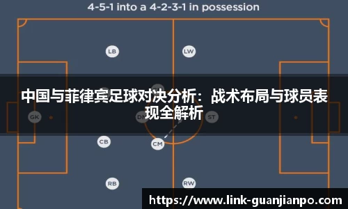 关键词4