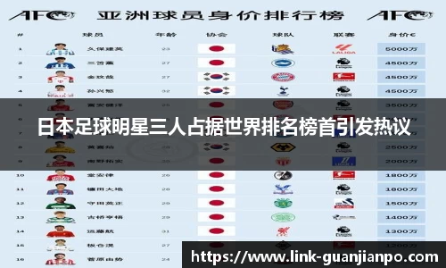 日本足球明星三人占据世界排名榜首引发热议