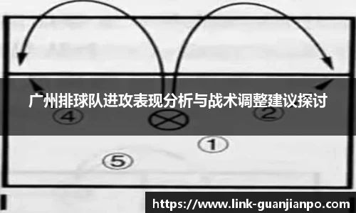 广州排球队进攻表现分析与战术调整建议探讨