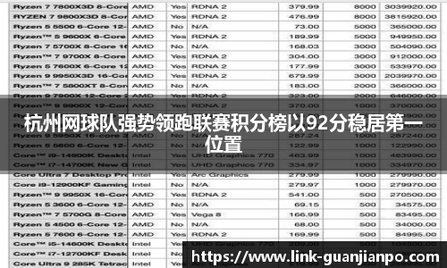 杭州网球队强势领跑联赛积分榜以92分稳居第一位置